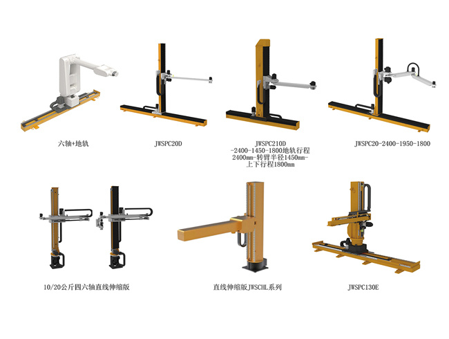 大范围长行程专用机械手