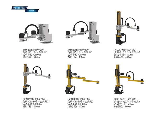 JWSCH系列机械手