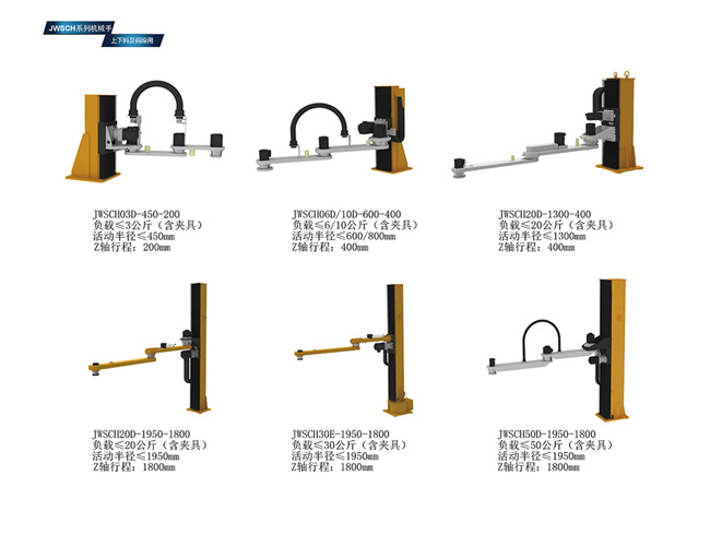 JWSCH系列机械手