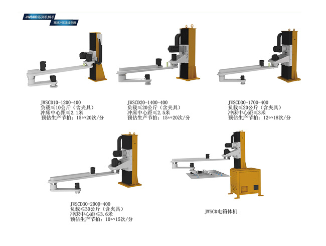 JWSCD系列机械手