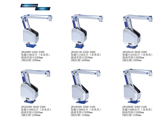 JWSAR系列机械手